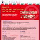 마이온컴퍼니 이미지