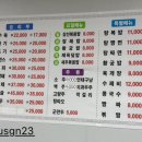 연경궁 이미지