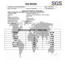 Dear Johny 이미지