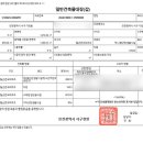 큐브시티부동산공인중개사사무소 이미지