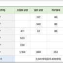 마천상회 이미지