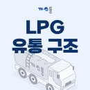 에이치디유통