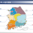 부산 범일동(자성대) 민간임대아파트 스마트시티450 에비출자자 모집 두산위브옆 자성대공원앞 *051-606-5807 이미지