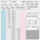 퓨쳐리즘랩스