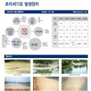 일성개발(주) 이미지