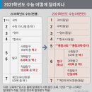 무산목장 이미지