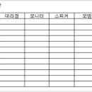 학교에서 모스마스터 엑셀 익스퍼트 과제가 있는데요. 이미지