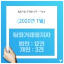 동신제화