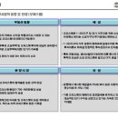 주식회사 지아이엘