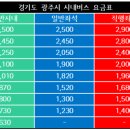 현대사원아파트(32153) 이미지