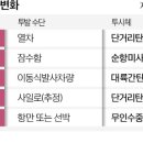 중앙수중개발 이미지