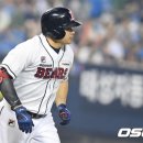 김재환 이미지
