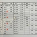 충청도 청양 고속버스운행시간표 이미지