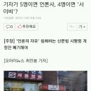 기자가 5명이면 언론사, 4명이면 '사이비'? 이미지