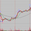 씨에스팜 이미지