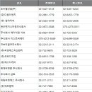 주식회사 전국유지 이미지