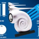 삼성1-110 이미지