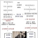 김*득 - 안양시 만안구 현충로52번길 | 김*득