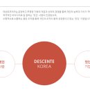 데상트대구 이미지