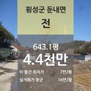 둔내초 덕성분교장 | [강원 횡성군 둔내면 "전" 법원 경매] 최저가 43,618,000원 (유찰 2회)