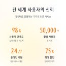큰돌광고 | 유튜브 프리미엄 가격 부담스럽다면? 돌오퍼(Doloffer) 유튜브 프리미엄 사용 후기