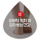 발바닥 위치 별 알아보는 건강 이미지