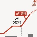 마하테크