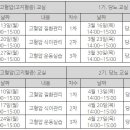 (2월) 고혈압 건강교실 『질환』 이미지
