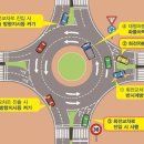 운전면허시험장 교차로 이미지