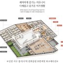 경서공원 이미지