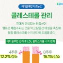 팽이버섯 효능 팽이버섯 칼로리 팽이버섯 세척 이미지