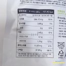 (주)미식발전소