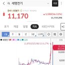 세명전력(주) 이미지