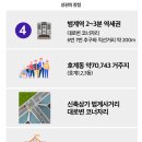 경수메디컬 이미지