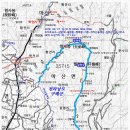 길주유소 이미지