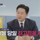 전안초등학교 이미지
