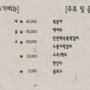 곰가내