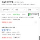 청솔산업개발(주) - 안산시 단원구 | 청솔산업개발(주)