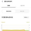 대신초교 이미지