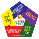 산재 요양보호사교육원 이미지