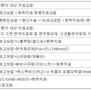 (주)엠에이치씨 이미지