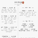 쿄우카이센