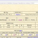 G1074 이미지