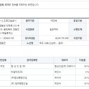 용산유원 이미지