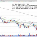 (주)이평에너지 이미지