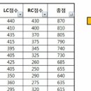 제이슨토익