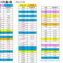 한들물빛A근린공원 네이버블로그