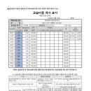 미래영어수학전문학원