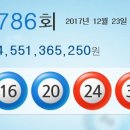 홈마트&행운복권방 | 로또 786회 당첨번호 당첨지역 당첨금액