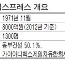 유한회사 가이아 이미지